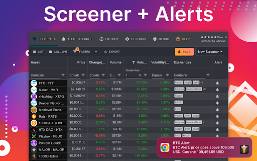 Crypto Alerts & Screener - Price, Volume & Volatility Monitor