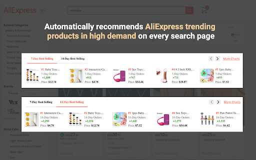 AliNiche - AliExpress™ Product Research Tool