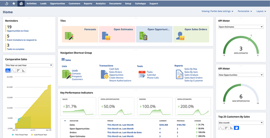 NetSuite dashboard