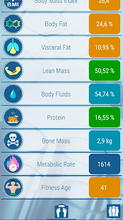 Smart Scales(圖2)-速報App