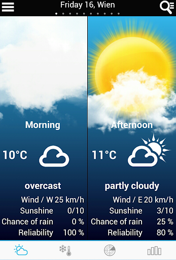 Screenshot Weather for Belgium + World