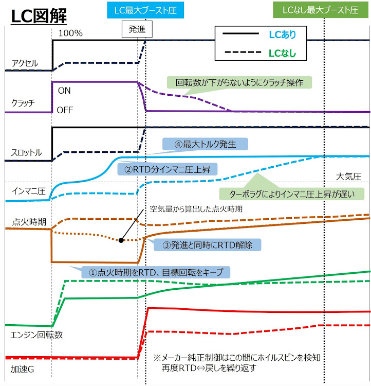 の投稿画像4枚目