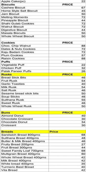 Mcrennett menu 