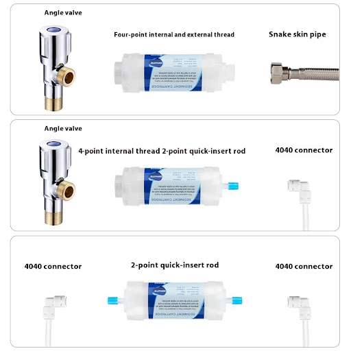 Title 4, 5-inch Front Filter for Water Purifier, Washing...