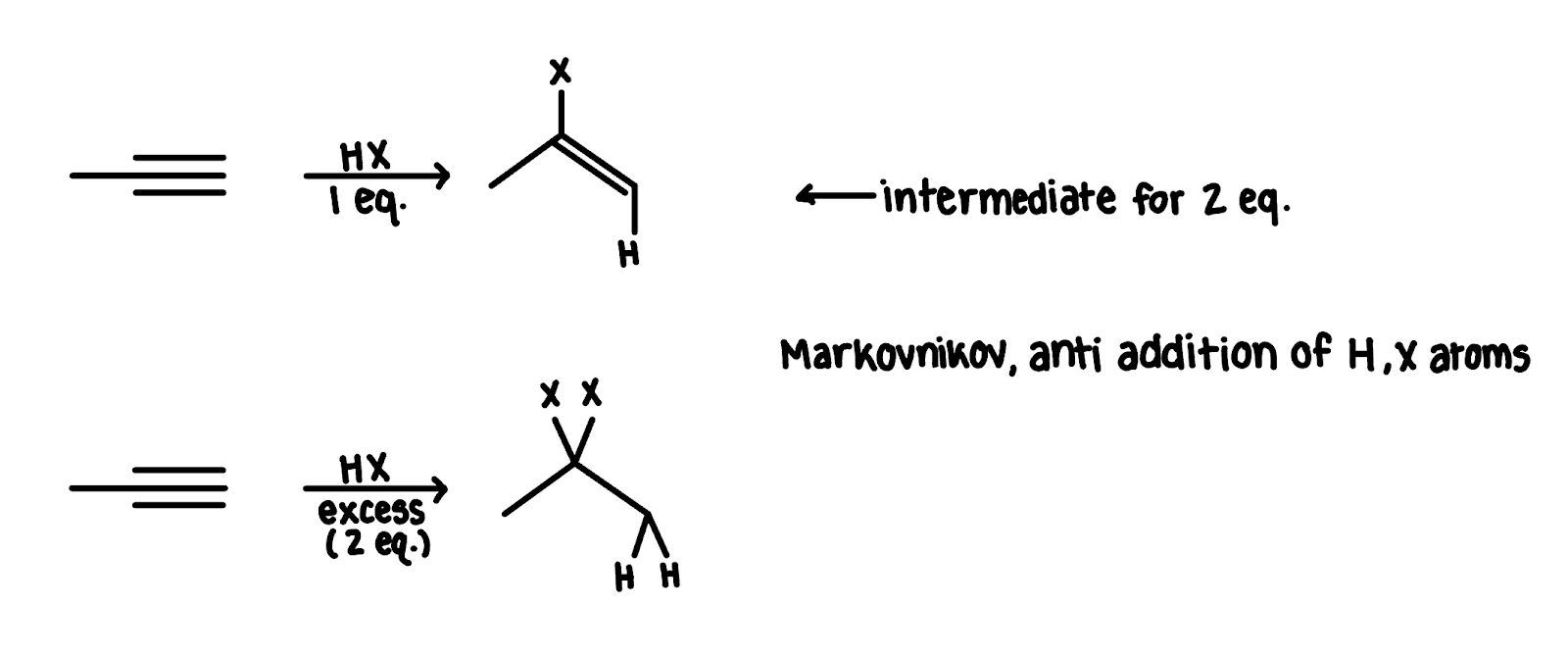 hydrohalogenation of an alkyne