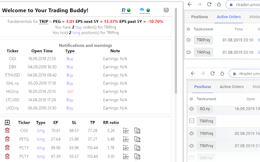 Your Trading Buddy