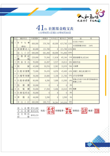 2021年7月嘉義IMC社刊