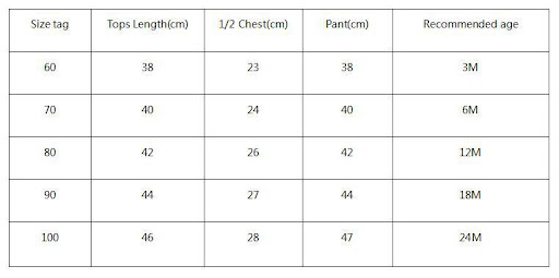 Title 1, Baby Suit Autumn Spring And Autumn Romper Pants...