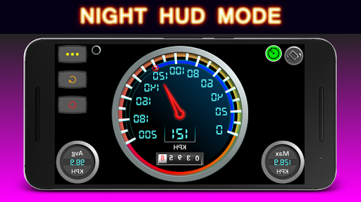 DS Speedometer