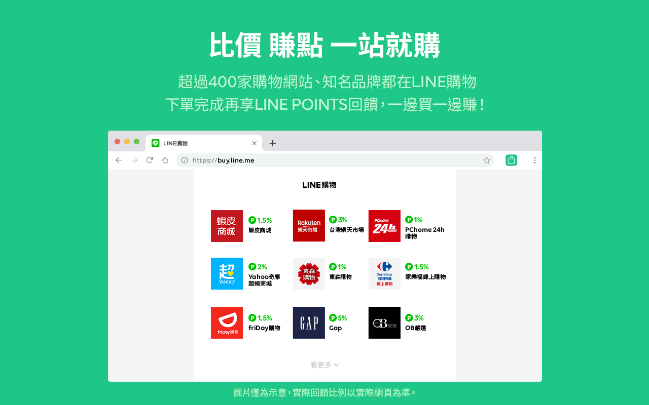 LINE購物賺點小幫手 Preview image 1