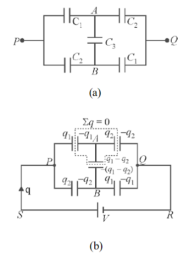 Combination of capacitors