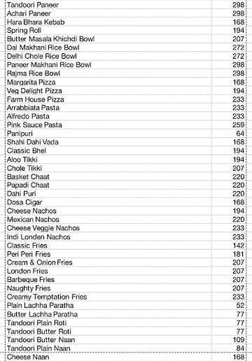 Lalaji Dili Wale Restro Cafe menu 