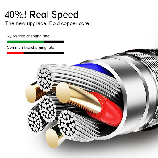 Title 3, Android Nylon Cloth Braided Data Cable for Fast...