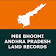 Andhra Pradesh MeeBhoomi Info icon