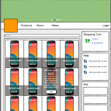 mobile store mvc