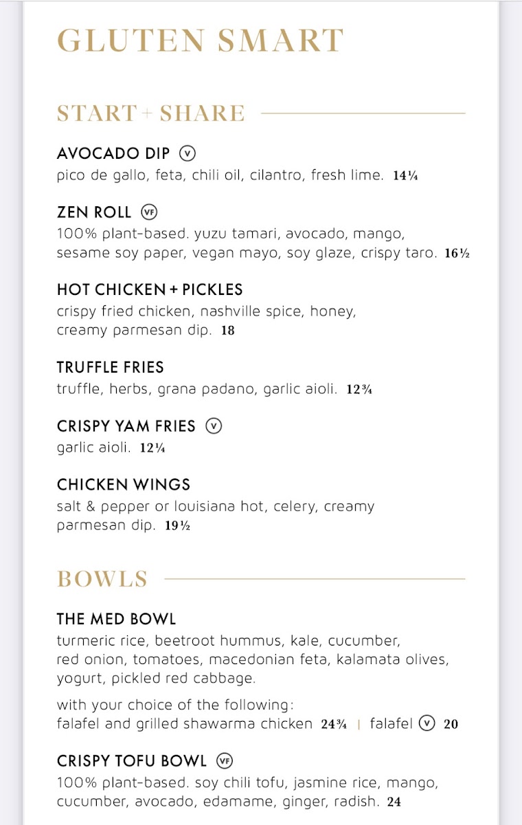 Cactus Club Cafe gluten-free menu