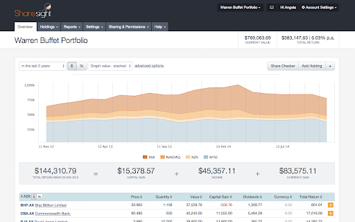 Sharesight - Stock Manager