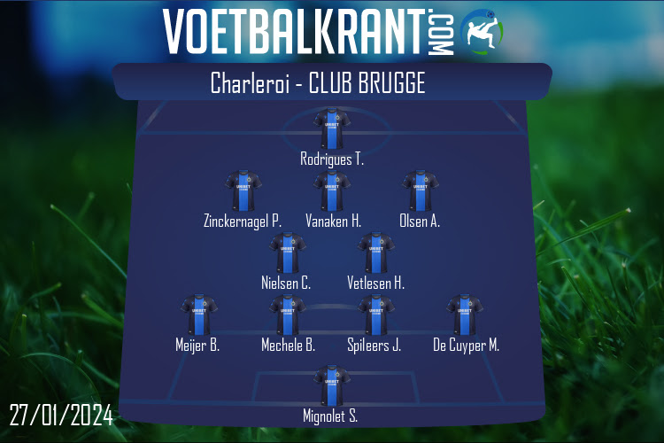 Opstelling Club Brugge | Charleroi - Club Brugge (27/01/2024)