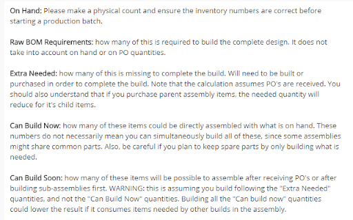 SOS Inventory Expanded BOM analysis