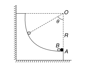 Electrostatic force