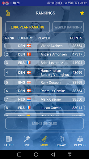 Screenshot Badminton Live - rank & scores