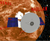 Magellan Spacecraft 3D