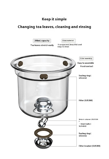 Title 10, Elegant Glass Liner Teapot Tea Water Separation...