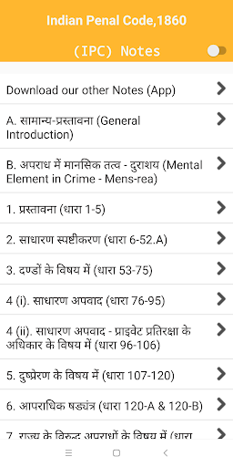 Indian penal code free download