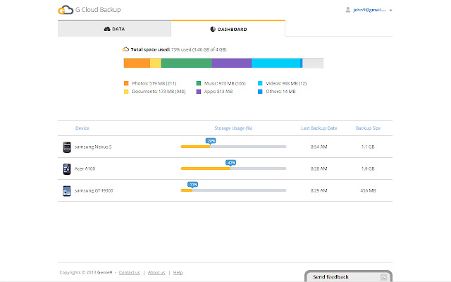 G Cloud Backup chrome extension