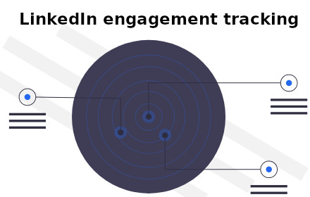 LinkedIn engagement tracking Preview image 0