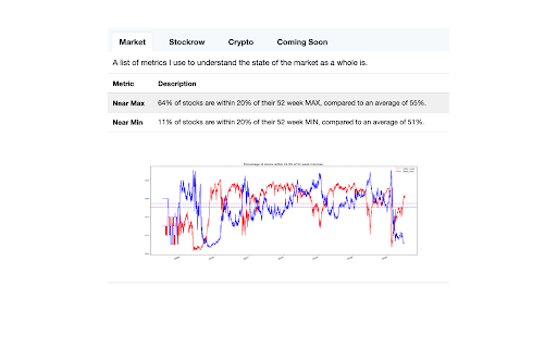 Market Navigator Preview 3