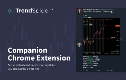 TrendSpider Preview image 0