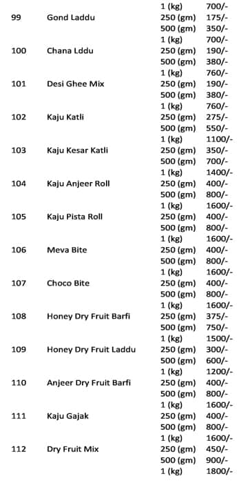 Raghukul Sweets & Dairy menu 