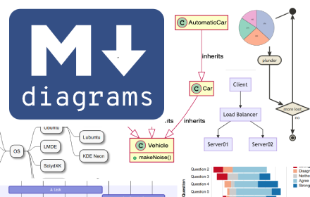 Markdown Diagrams small promo image