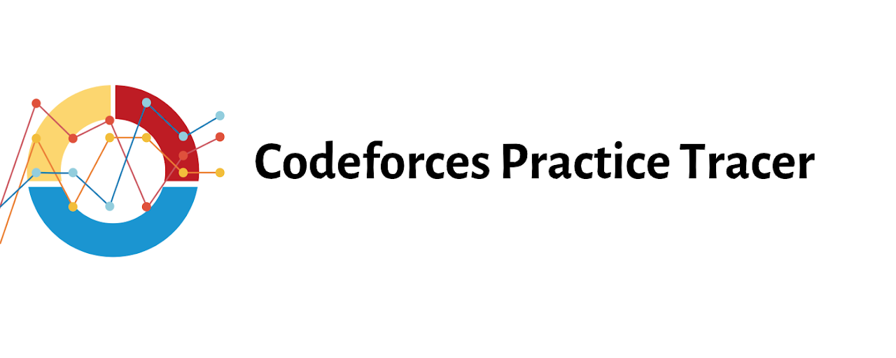 Codeforces Practice Tracker Preview image 2