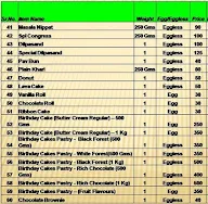 LJ Iyengar's Cakes N Cookies Sweets menu 3