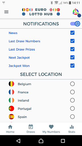 Euro Lotto Numbers