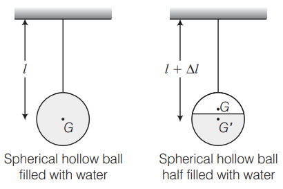 Solution Image