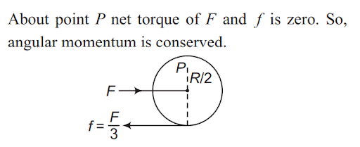 Solution Image