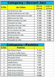 CakeZone menu 4