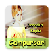 Download Video Dangdut Koplo Campursari For PC Windows and Mac 1.0