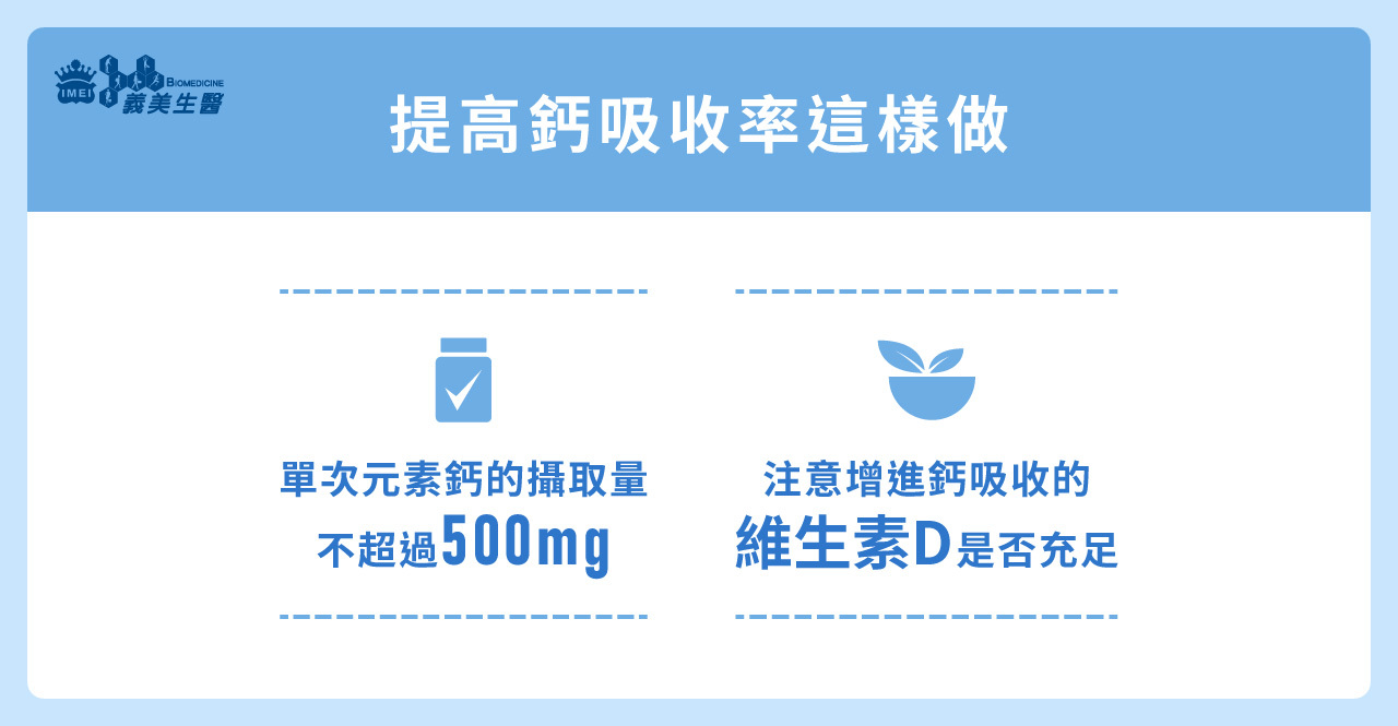 提高鈣吸收率這樣做