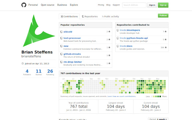 GitHub Streaks chrome extension