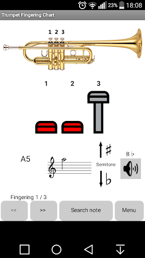 Trumpet Fingerings