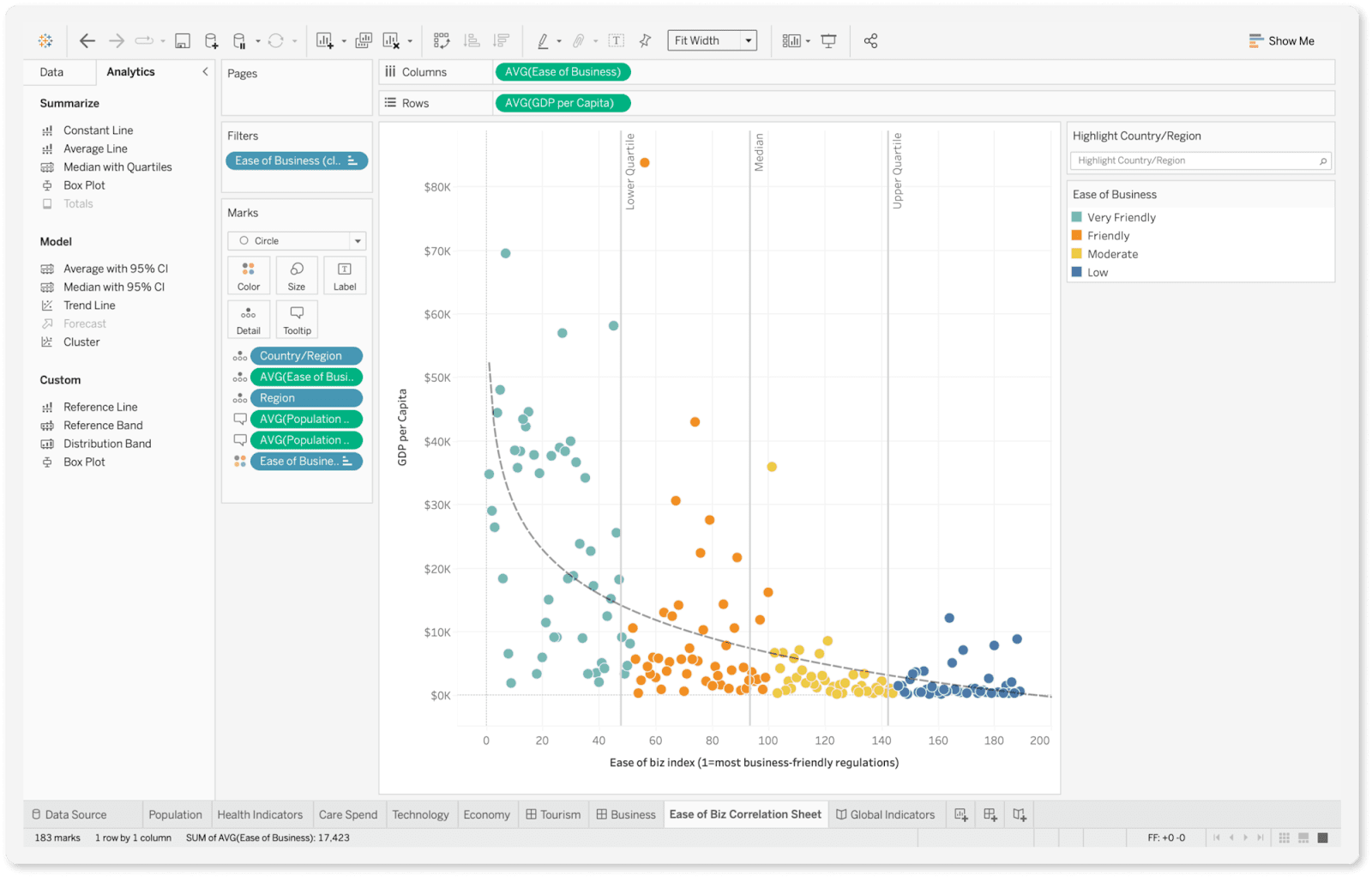 Tableau UI