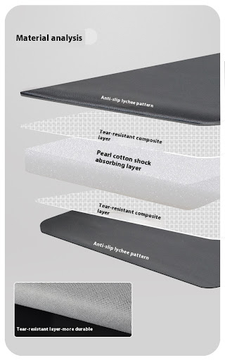 Title 2, Three Fold Gymnastic Mat for Men and Women, Non...