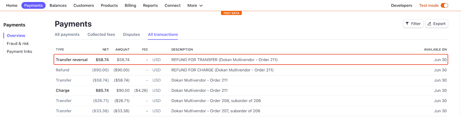 A screenshot of the Dokan Stripe Module transcations