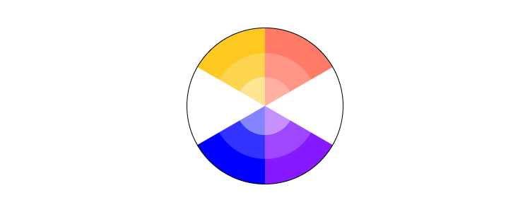 Double complementary color schemes