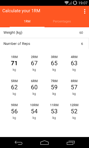 Calculate your 1RM