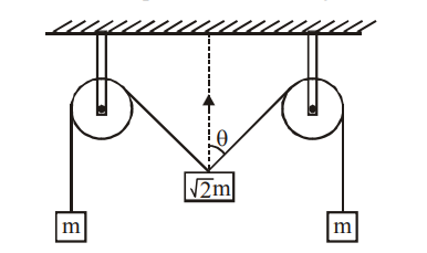 Constraint Relations